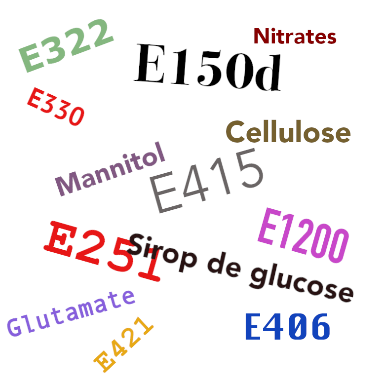 Les additifs alimentaires